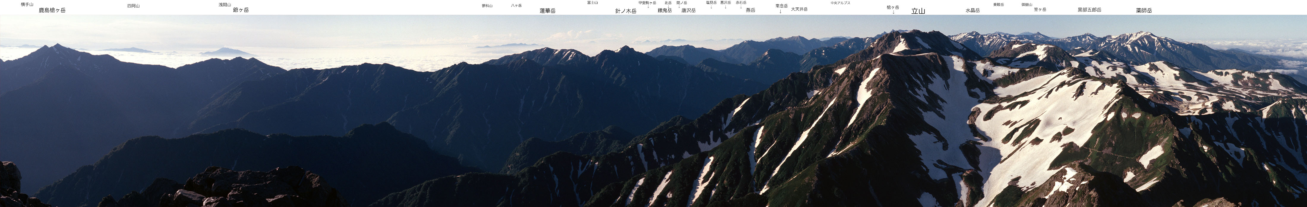 Panoramic View from Tsurugidake