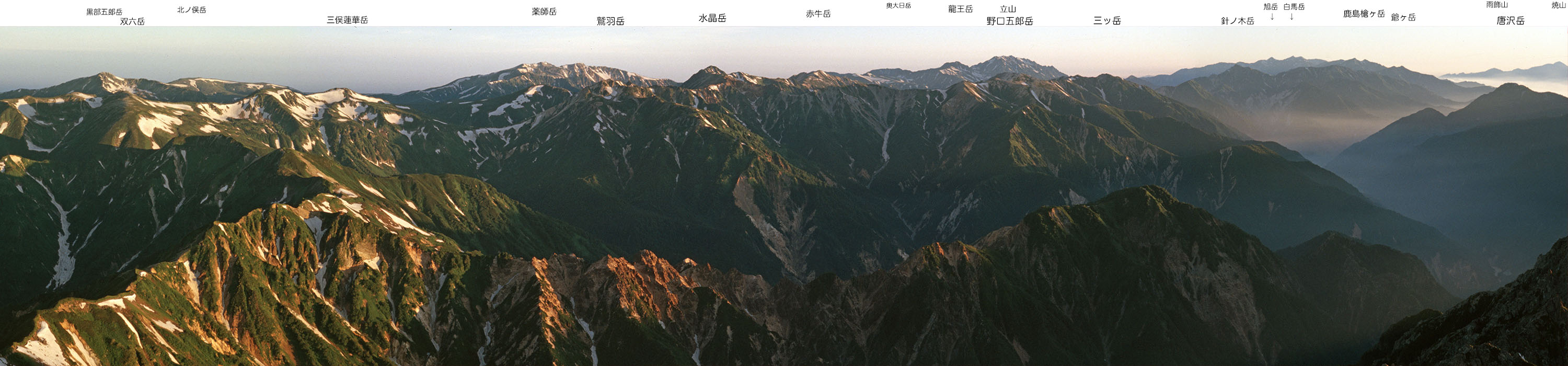Panoramic View from Tsurugidake