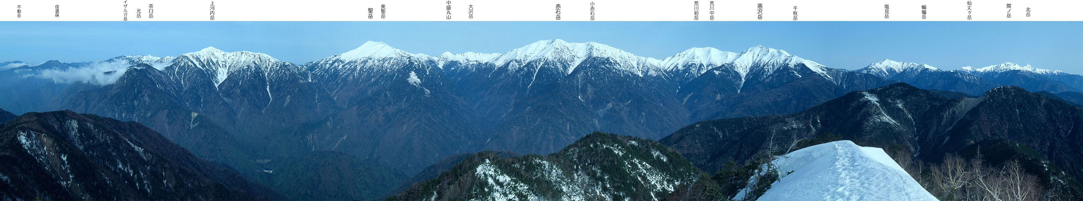 Panoramic View from Zarugatake