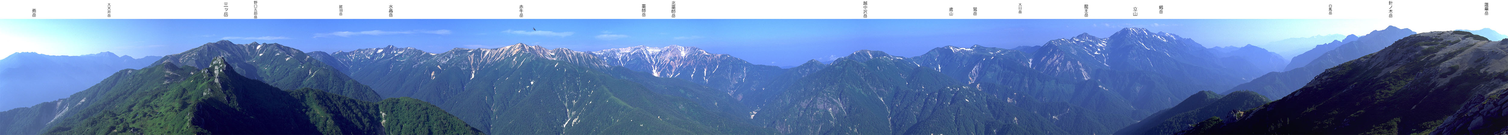 Panoramic View from Minamizawadake