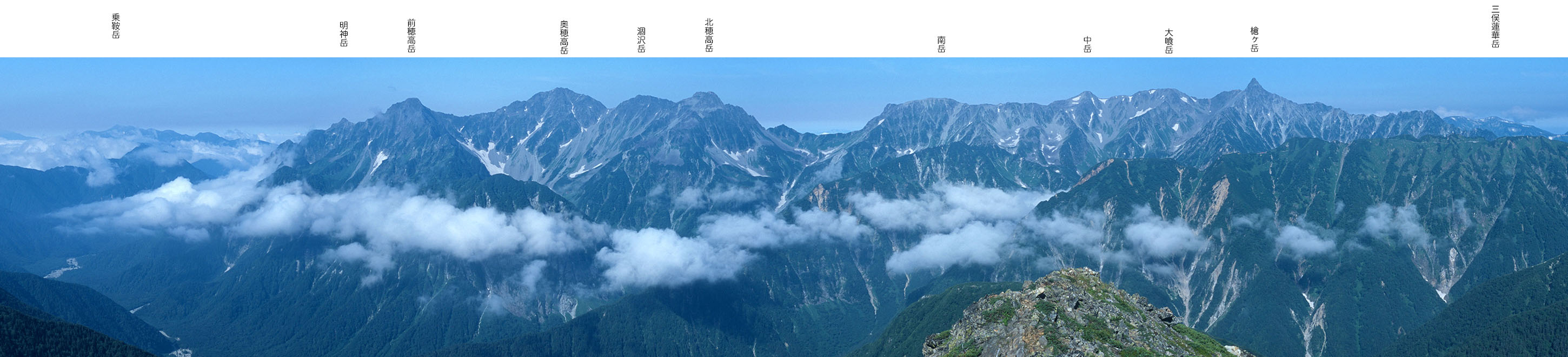 Panoramic View from Jonendake