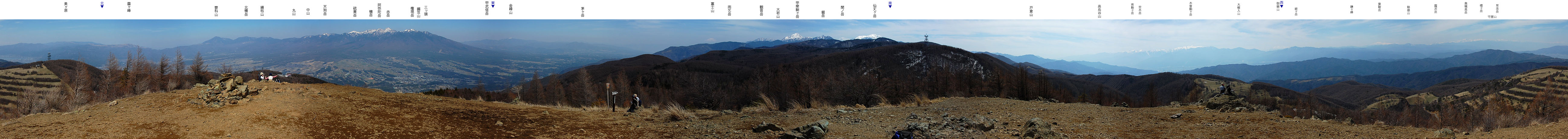 Panoramic View from Nyugasayama