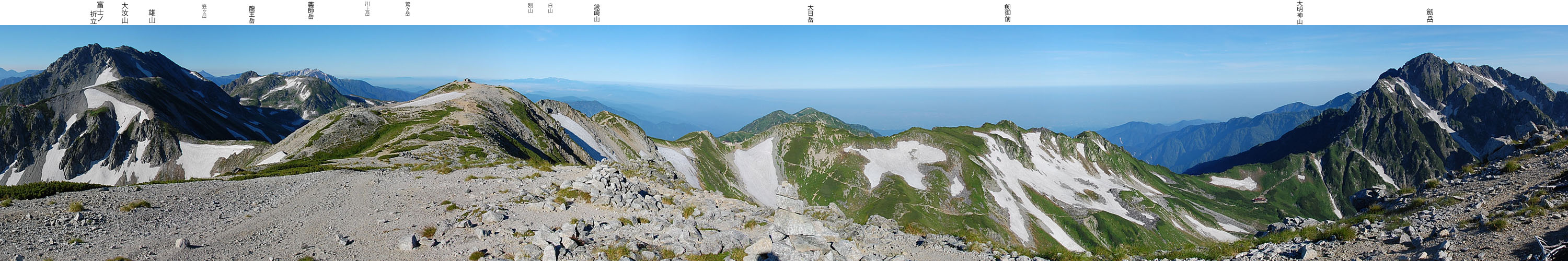 Panoramic View from Bessan