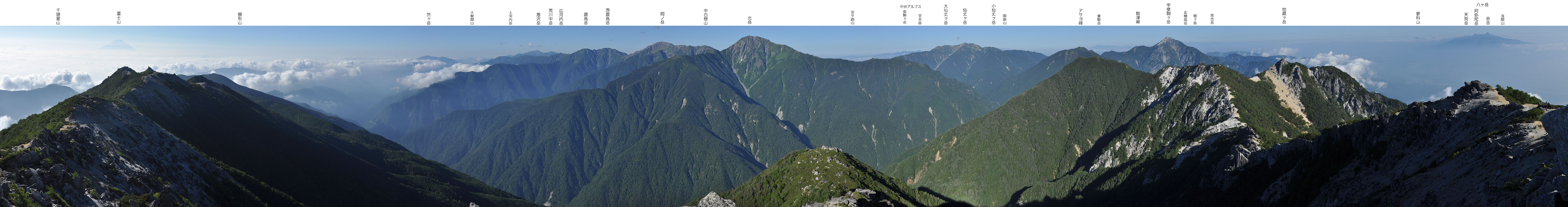 Panoramic View from Kannondake