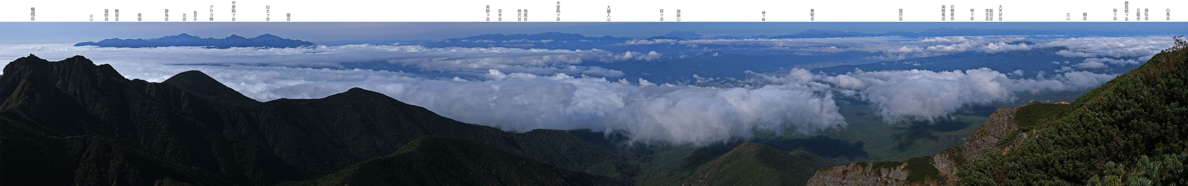 Panoramic View from Amidadake