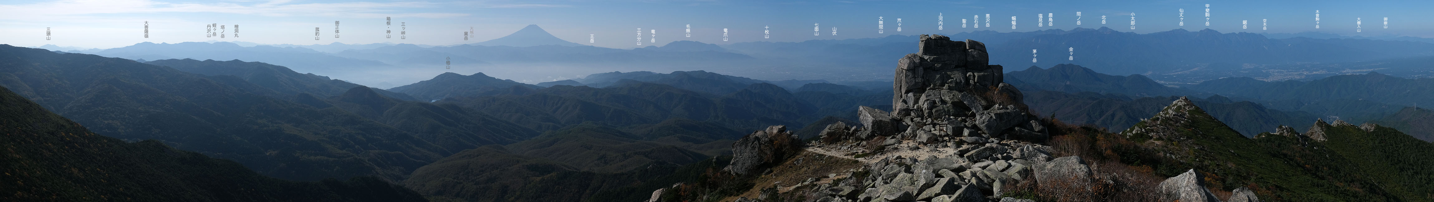 Panoramic View from Kinpusan