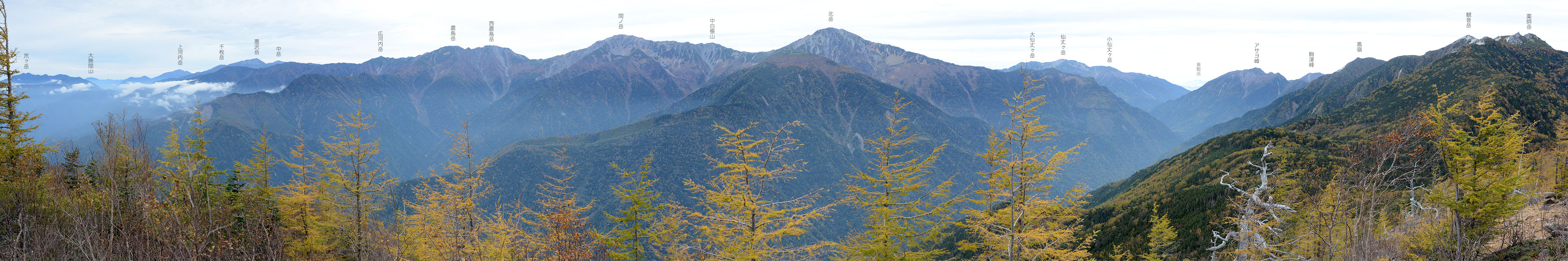 Panoramic View from Tsujiyama